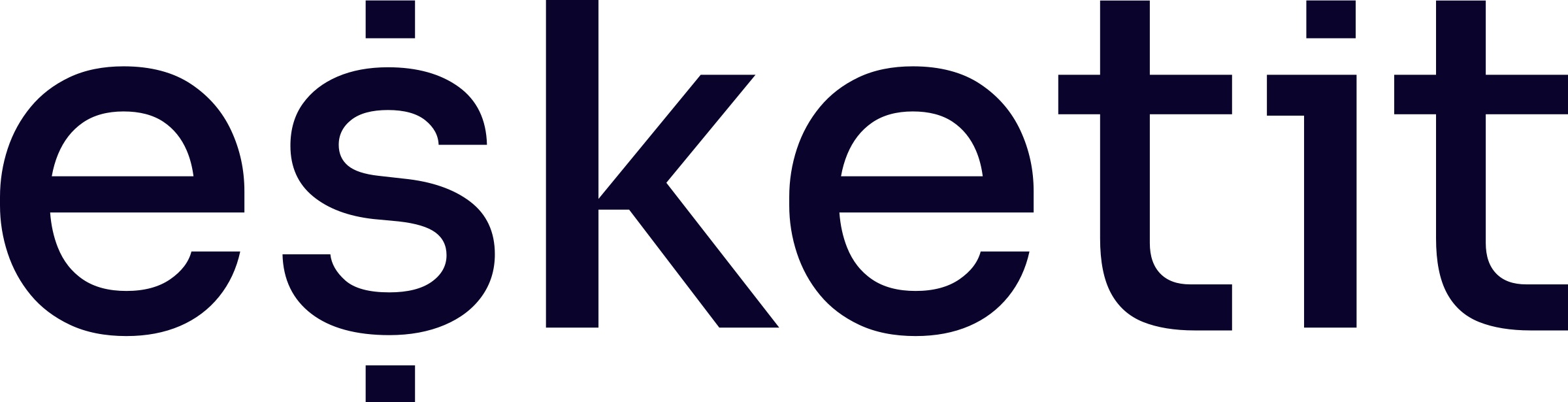 crowdfunding immobilier investissement parrainage crowdlending esketit